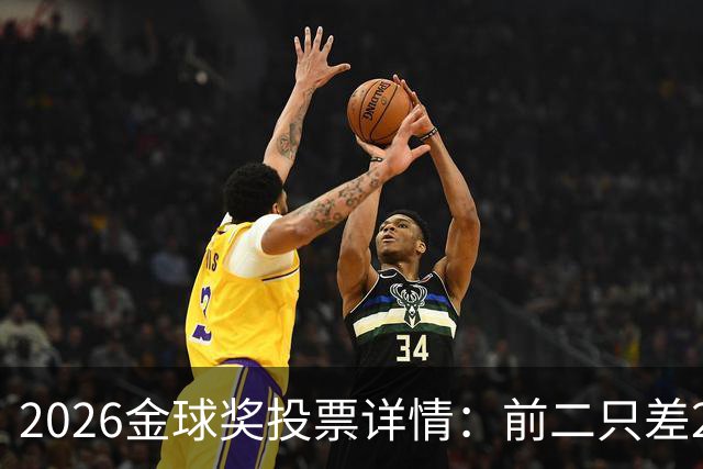 2026金球奖投票详情：前二只差28分 凯恩以微弱优势胜出